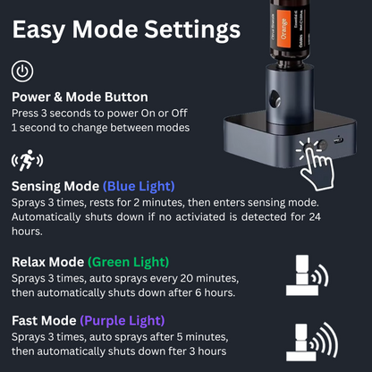 Waterless Essential Oil Diffuser with Motion Sensor – Portable Aluminum Nebulizing Scent Diffuser for Home, Car, Office, Travel – Fits 5ml to 30ml Bottles